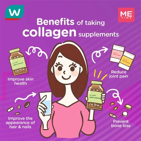 poliquin supplements|collagen benefits and side effects.